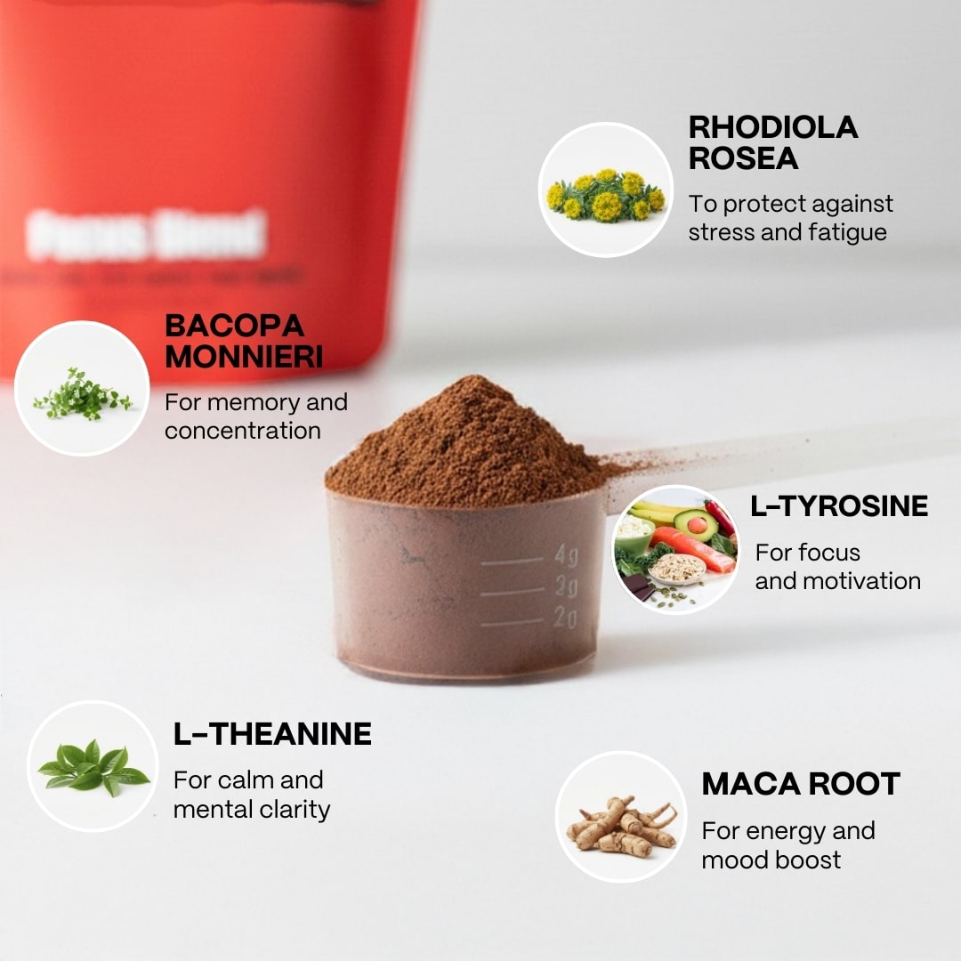 Supplement powder in a scoop with health benefits listed on a white background