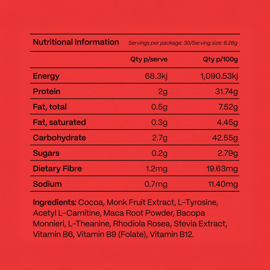 Nutritional information label on a red background
